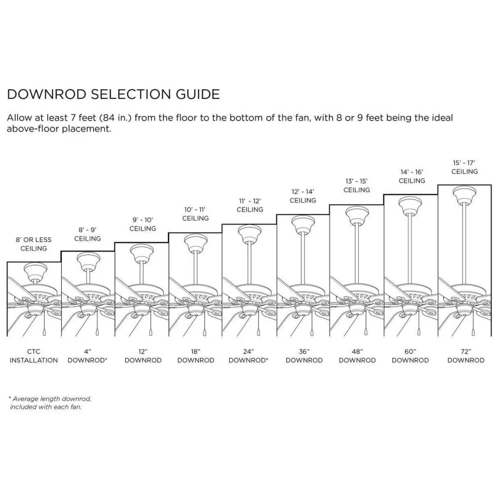 電子ファン Progress Lighting P8652-31 12 Volt Transformer with 100 Watt Capacity, Black Progress Lighting Springer 52 in. Indoor Architectural Bronze
